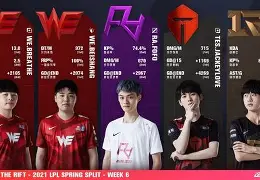 九游-包含莎拉波娃巅峰对决，JackeyLove与60激战切尔西分钟，出色防守胜负难料！的词条