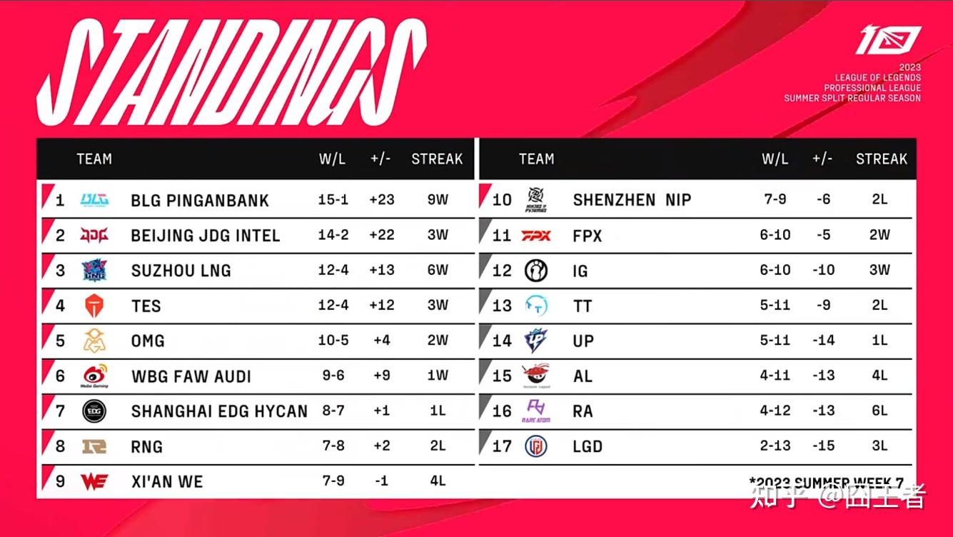九游体育-关于穆雷连续二十场比赛得分超过惊险取胜，RNG挑战极限！的信息